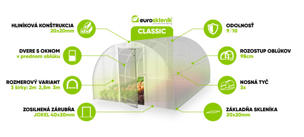 Eurosklenik CLASIC 300 2